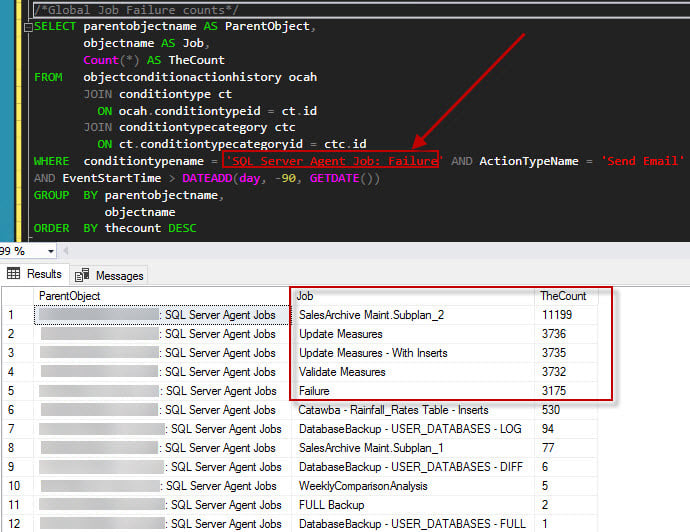 SQL Sentry Tips and Tricks Alert Mining_Image2